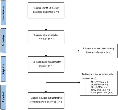 The efficacy and safety of acupoint catgut embedding therapy for depression: a protocol for systematic review and meta-analysis